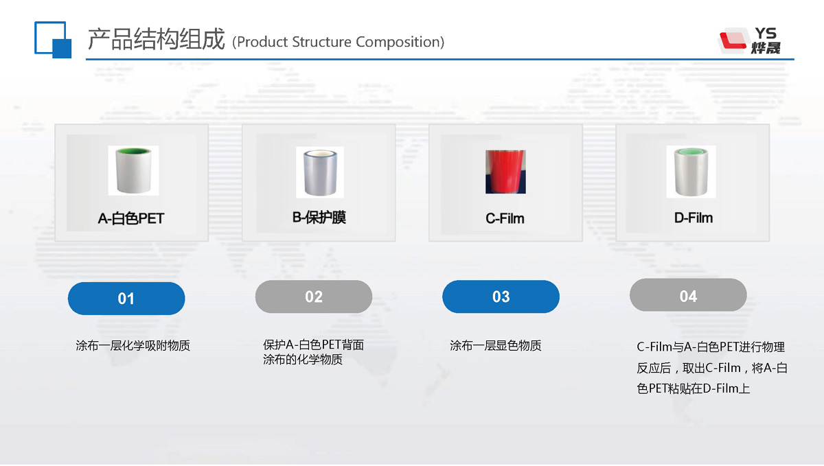 燁晟科技企業(yè)簡介產(chǎn)品圖解_頁面_08.jpg